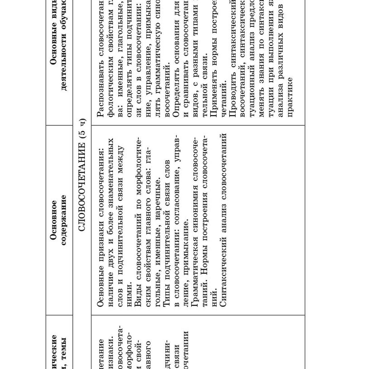 Русский язык