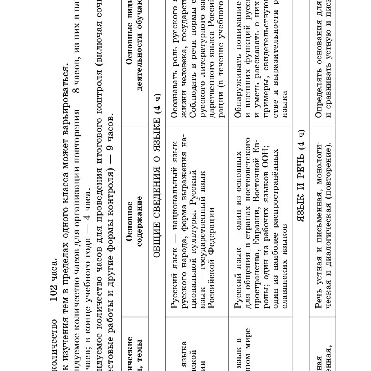 Русский язык