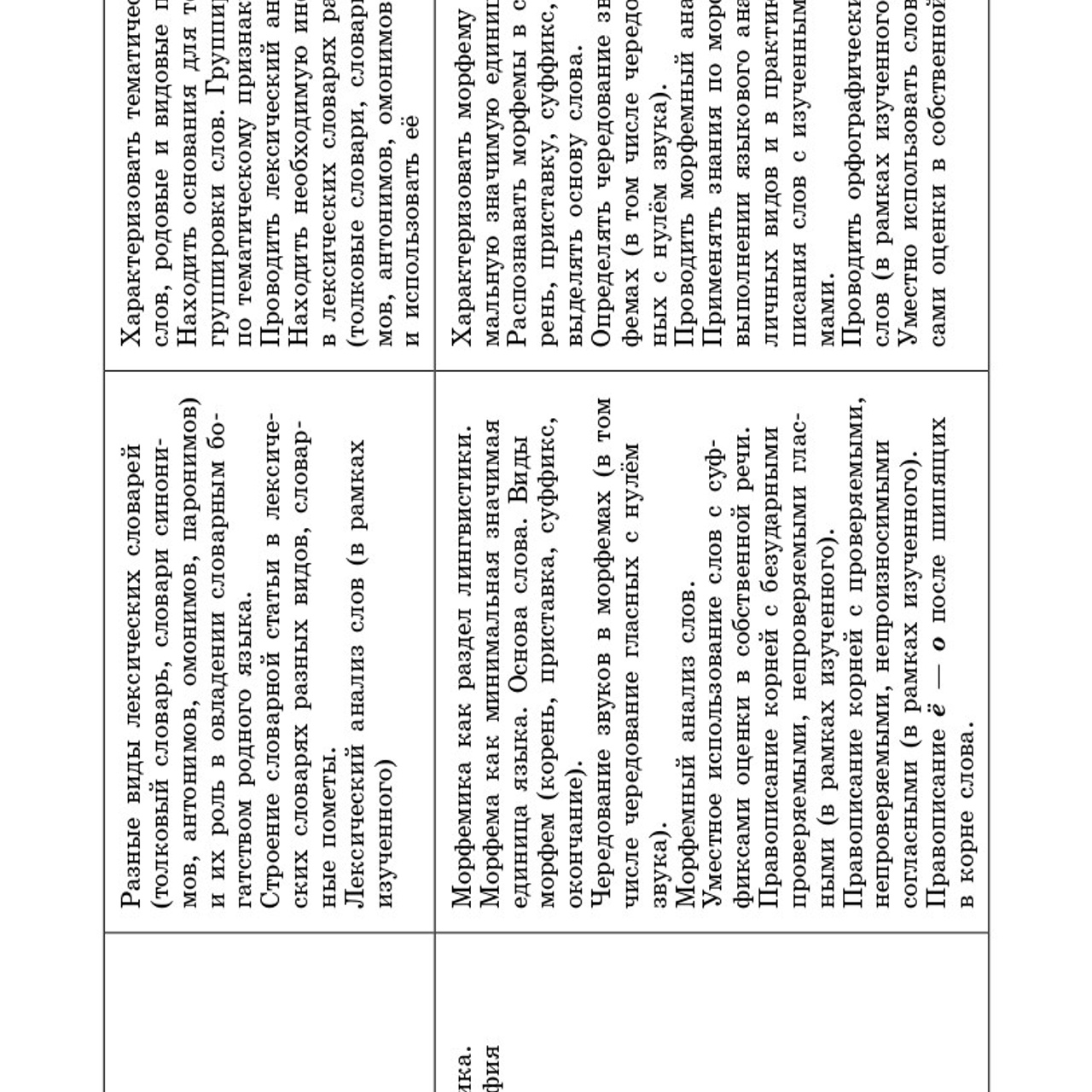 Русский язык