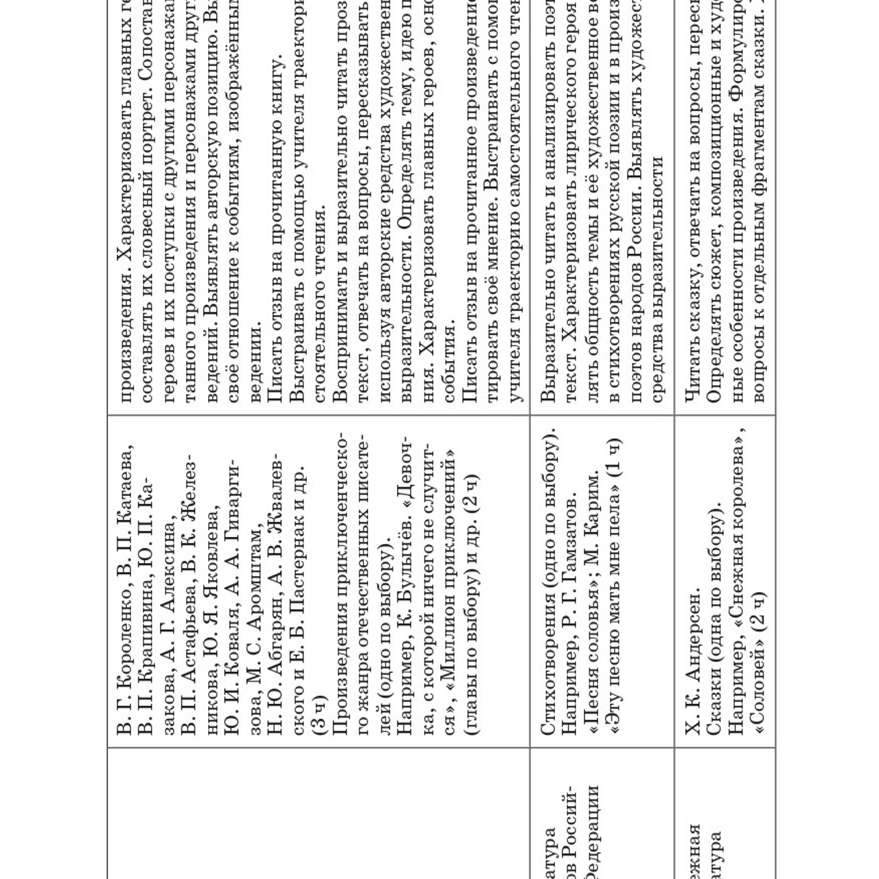 Литература