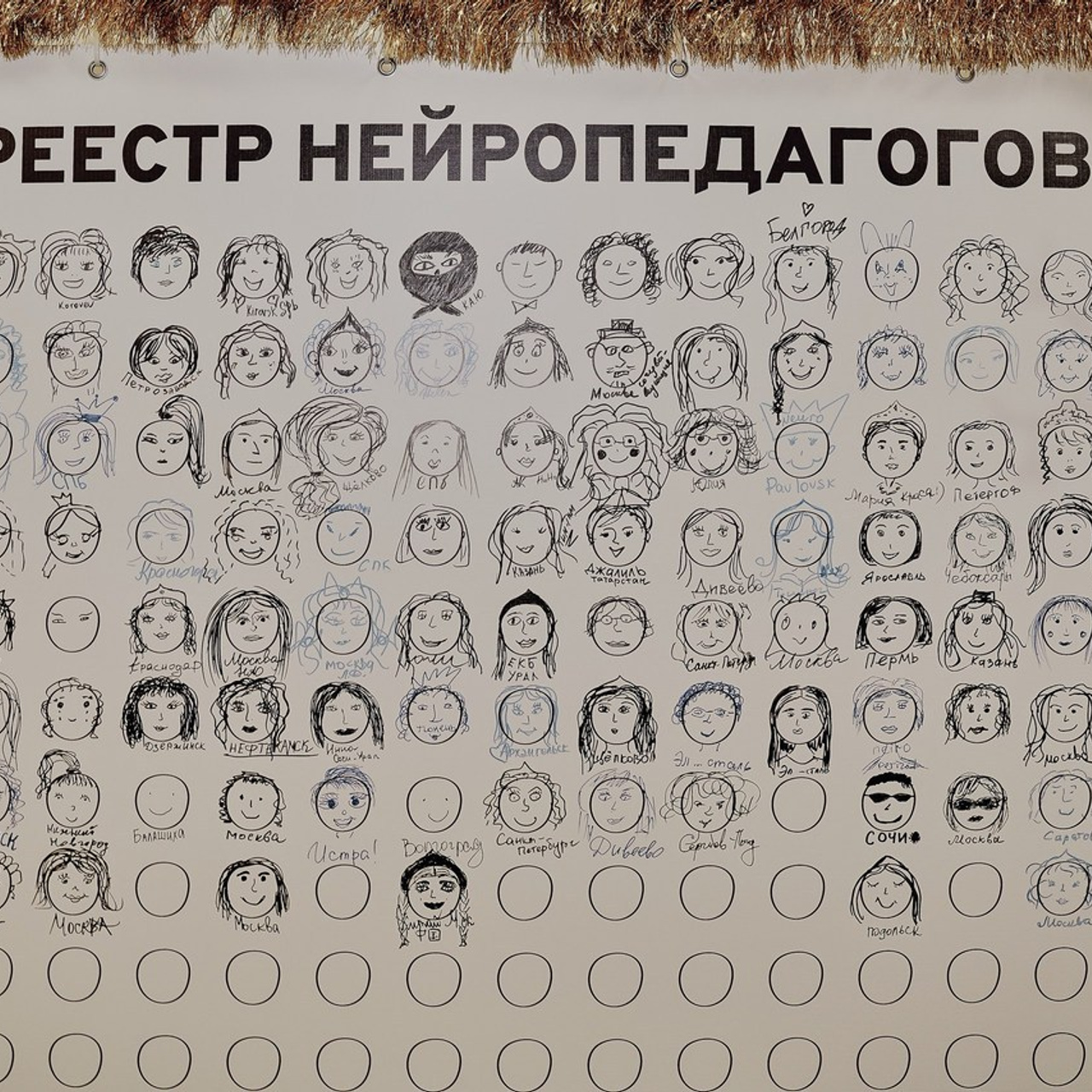 Отзывы. Фотограф