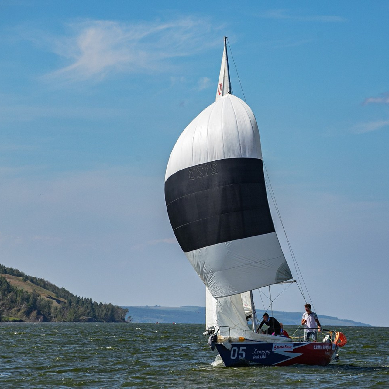 Отзывы. Фотограф спортивных мероприятий в Москве