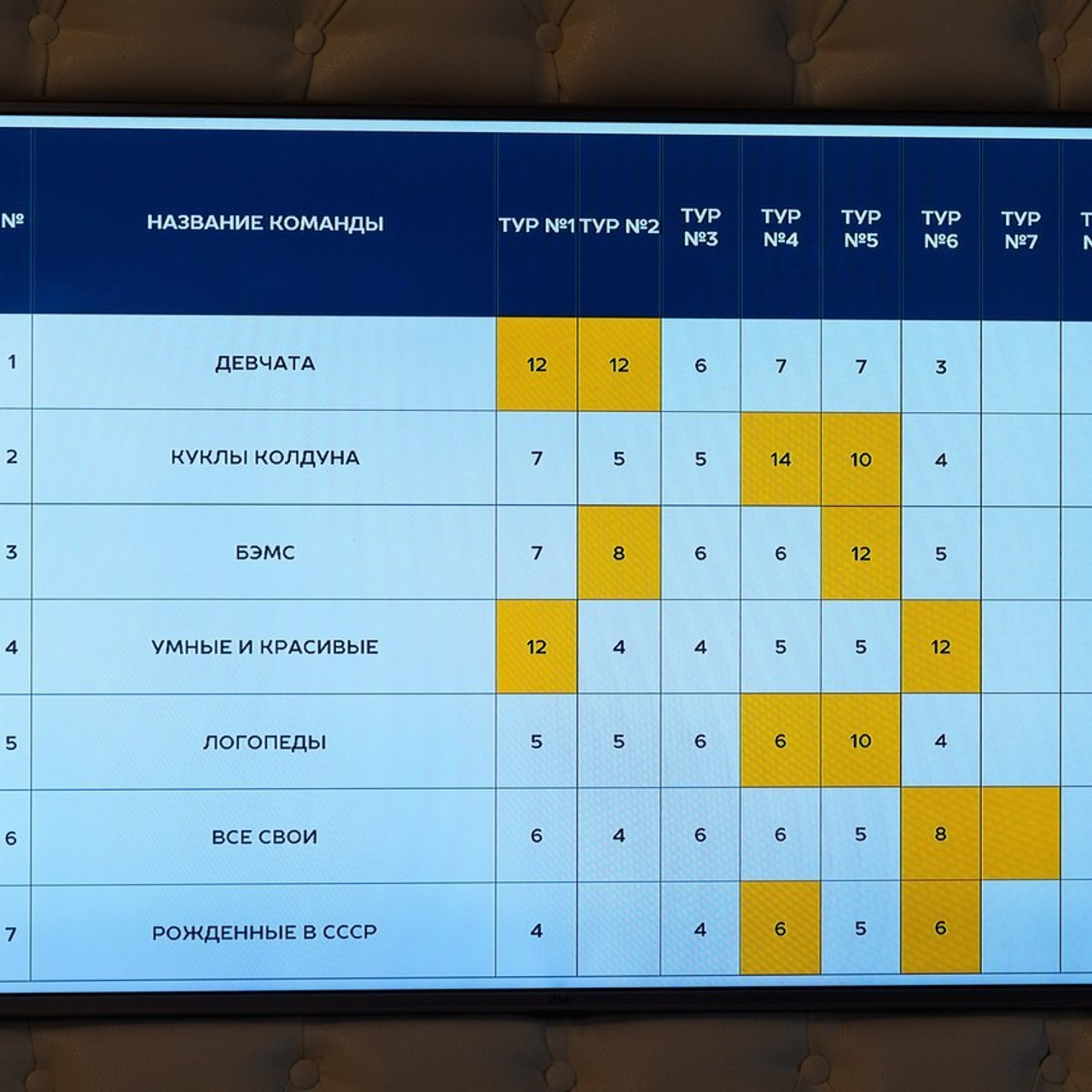 Отзывы. Фотограф г. Славянск-на-Кубани