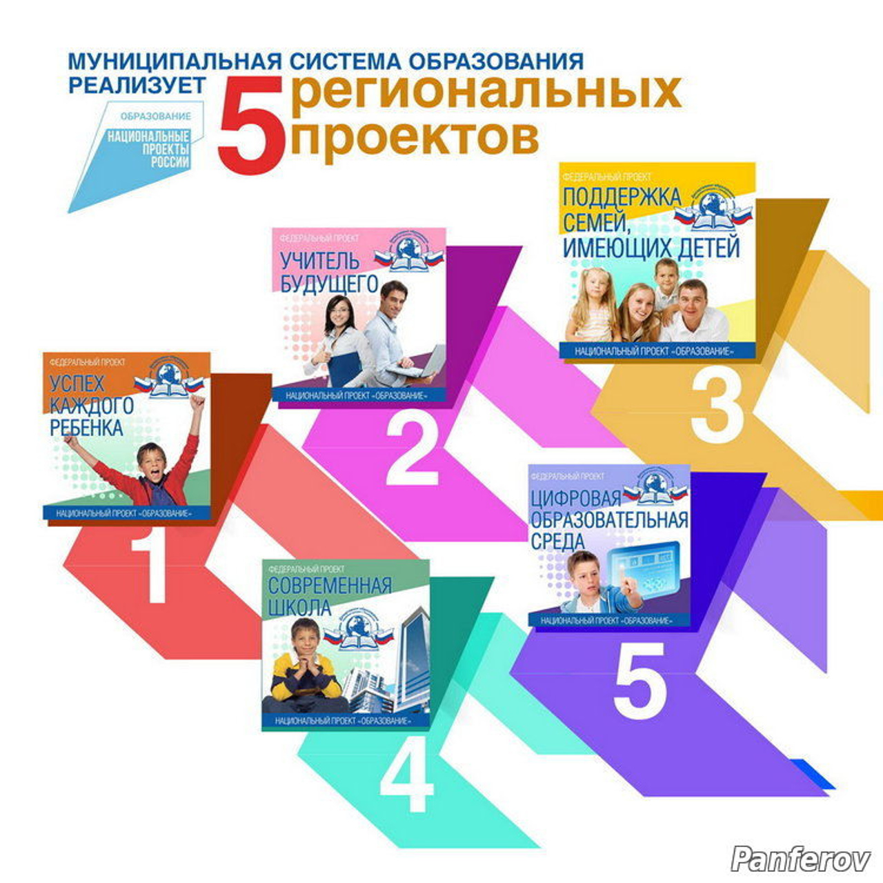 Буклет в Городскую Думу