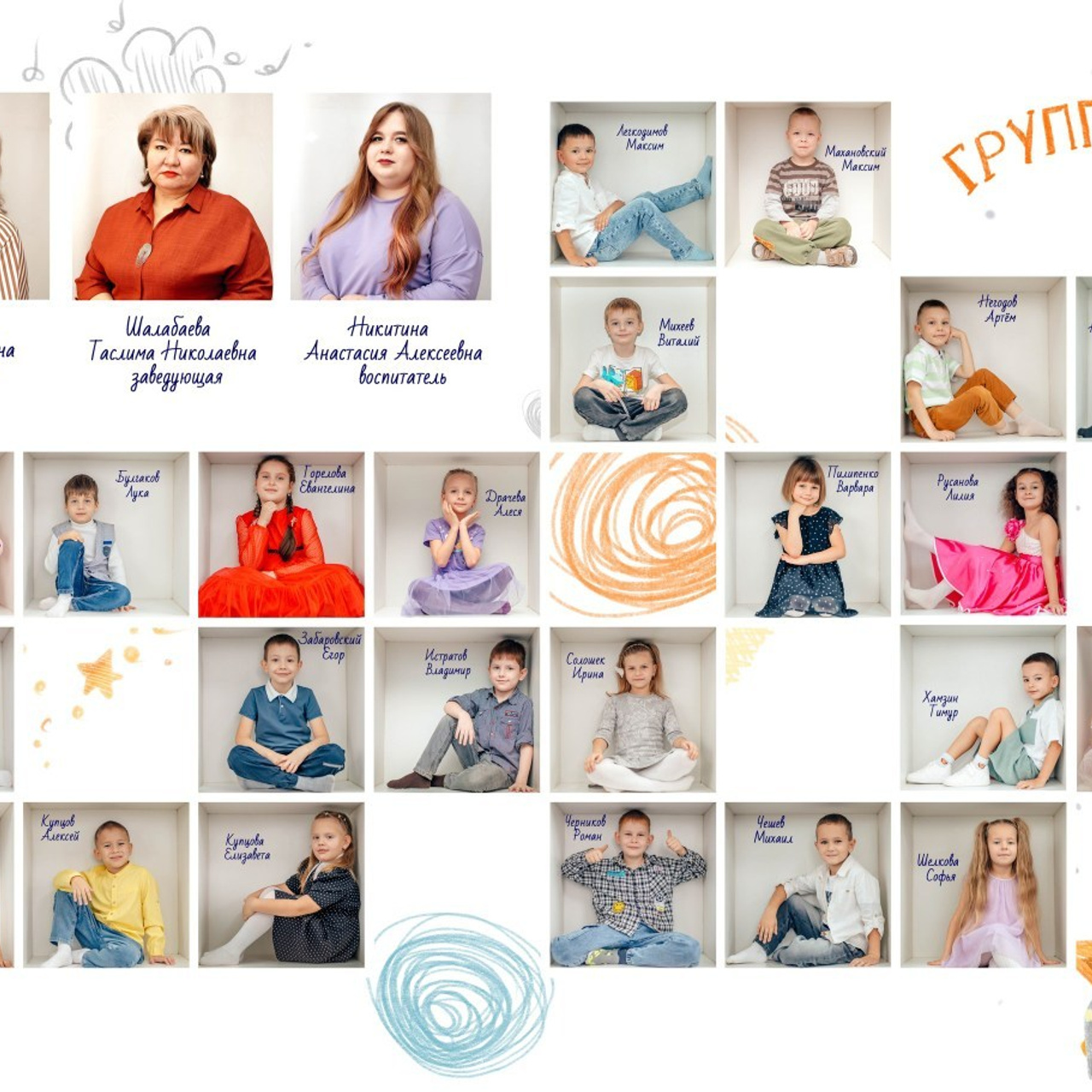 Отзывы. Дизайнер fotokniga_ast