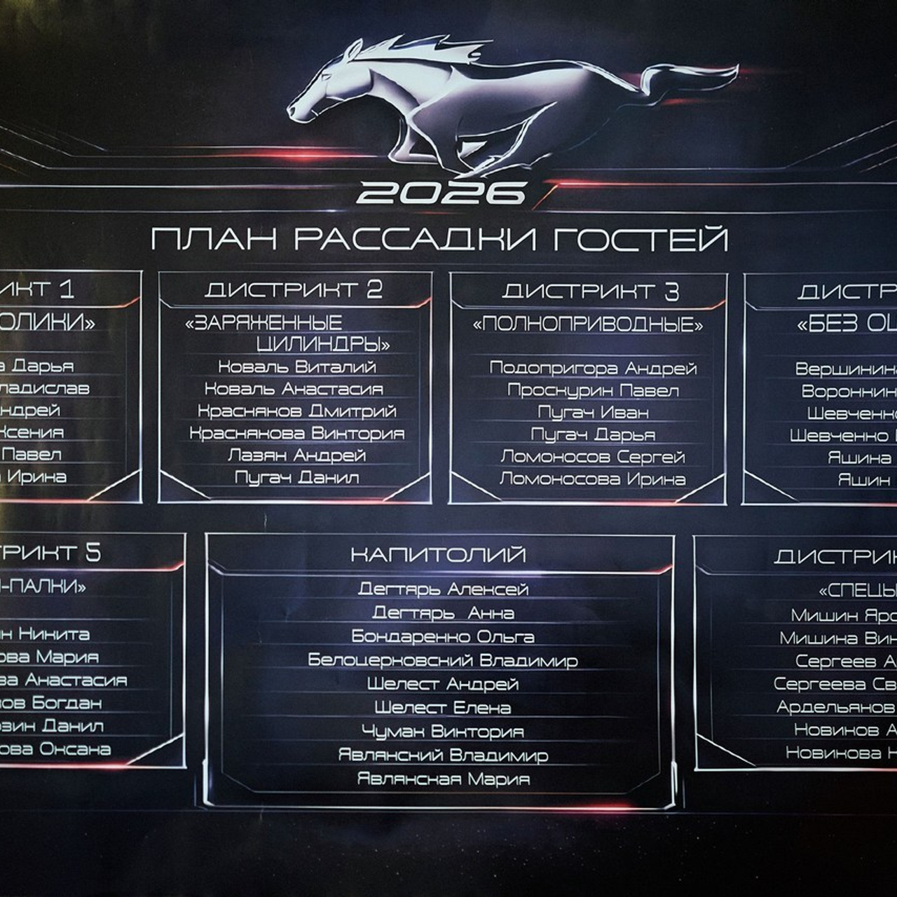 Отзывы о работе свадебного и семейного фотографа Андрея Лёвкина. Фотограф Андрей Лёвкин