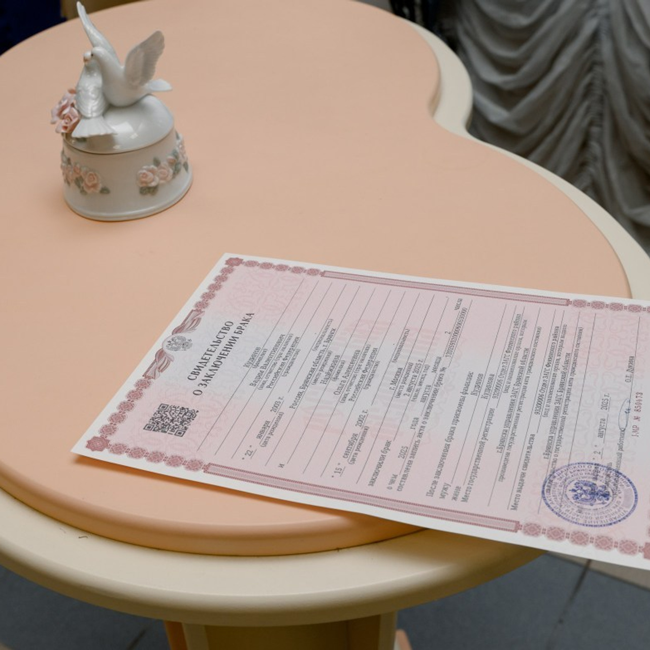 Отзывы. Фотограф Анна Абрикосова