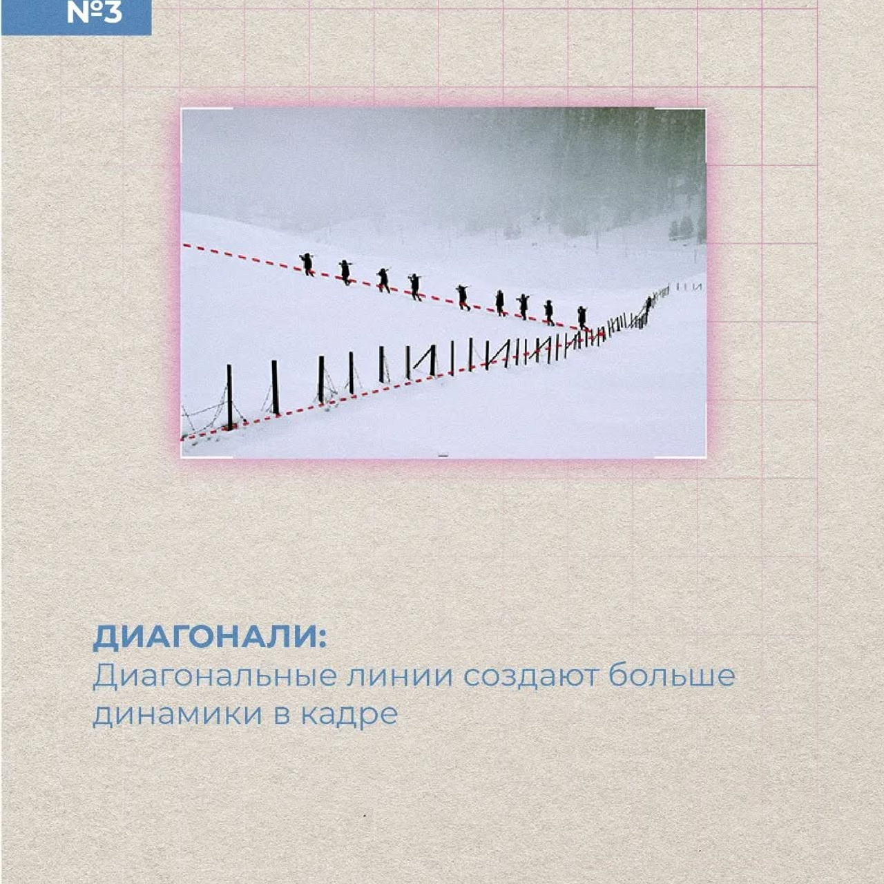Кейс: Онлайн-школа видеографии. Видеограф Ярославль