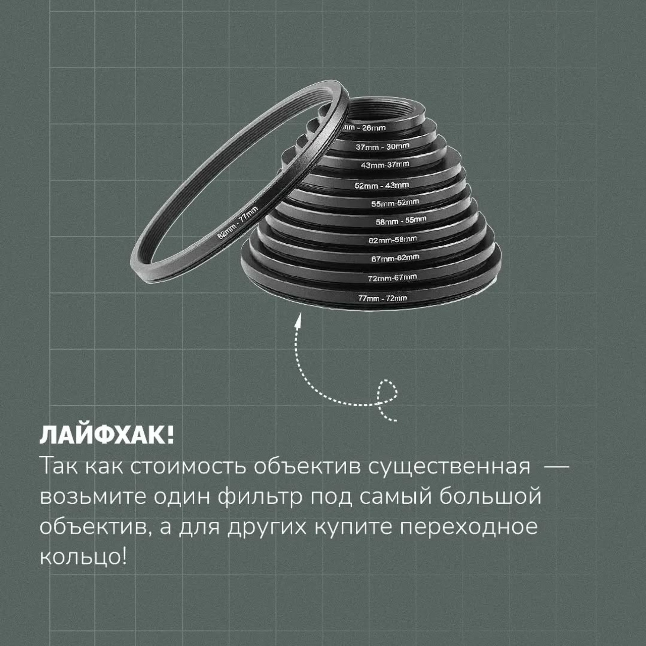 Кейс: Онлайн-школа видеографии. Видеограф Ярославль