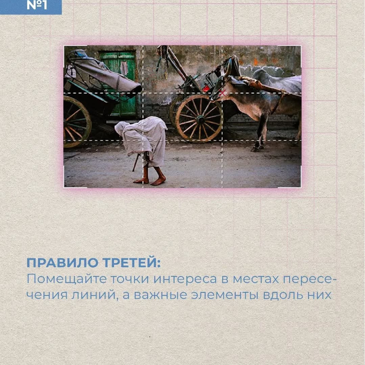 Кейс: Онлайн-школа видеографии. Видеограф Ярославль