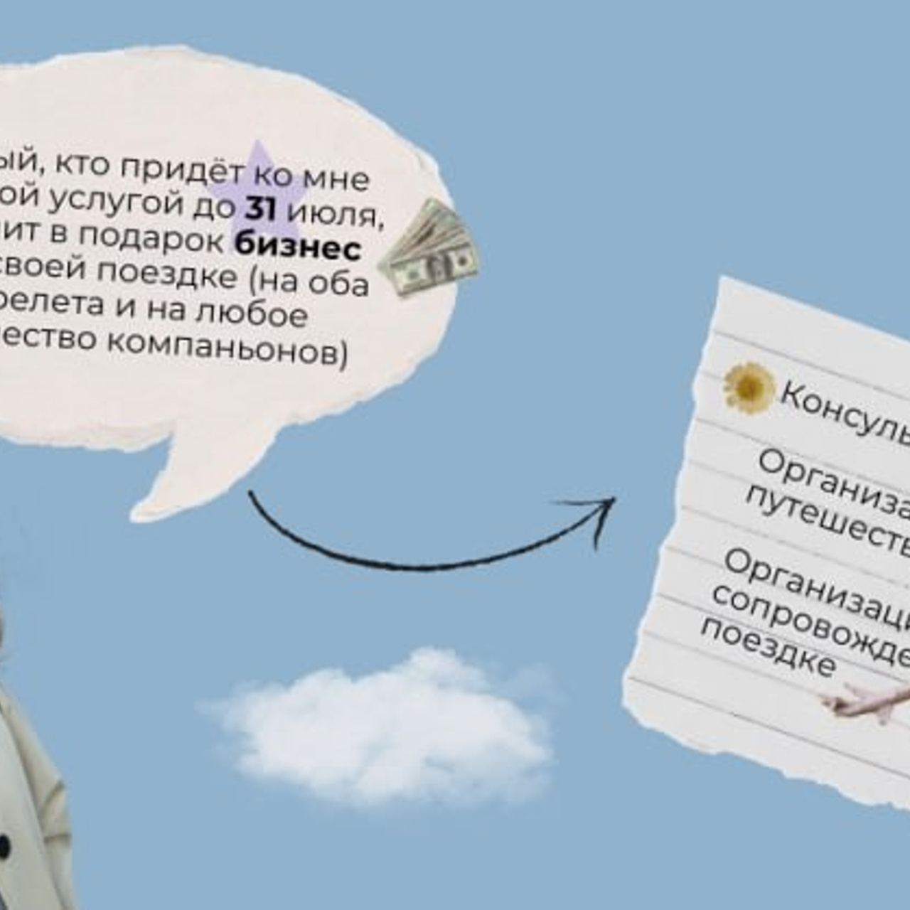 Трэвел блог ТГ. Видеограф Ярославль