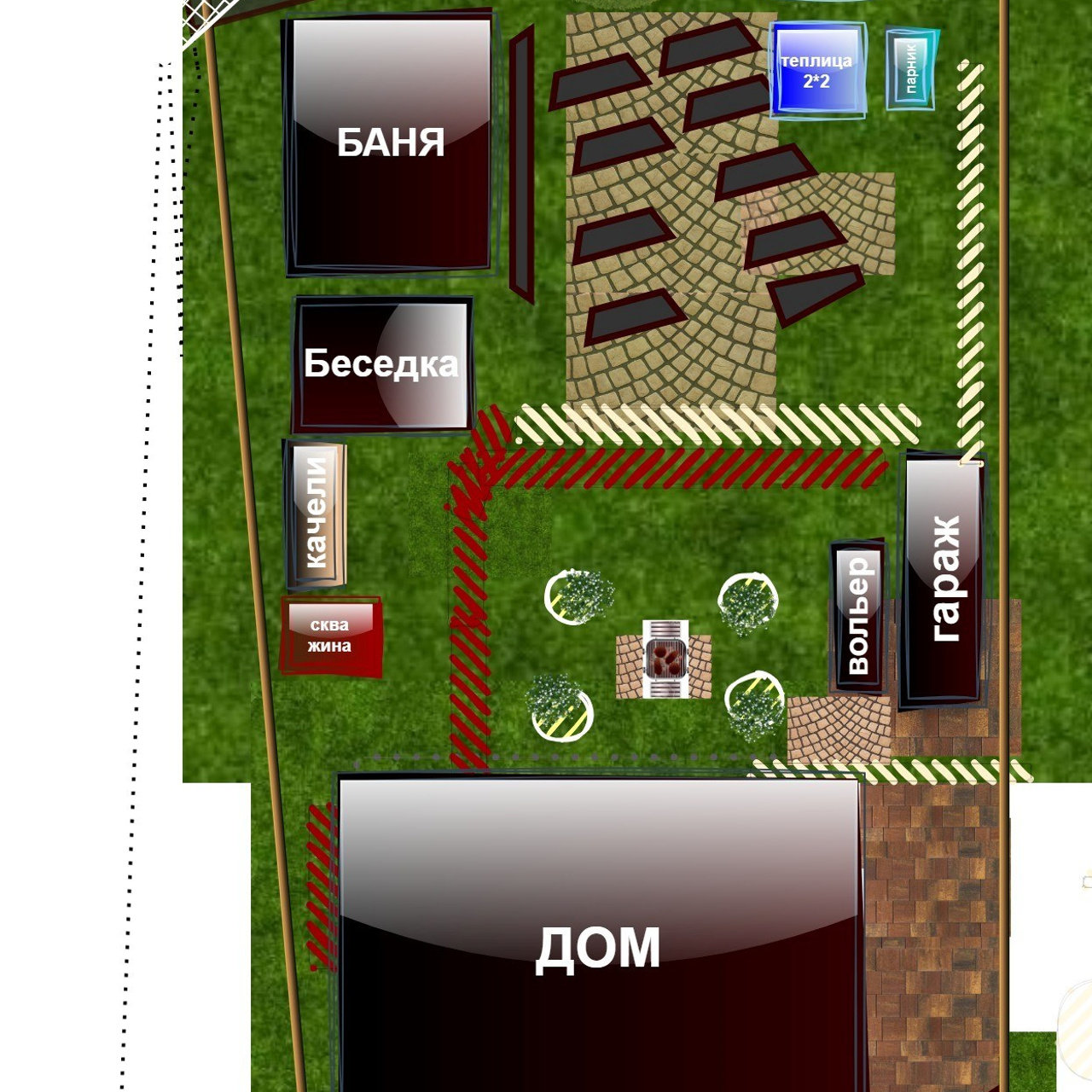 RUSNEWS/ДАЧНЫЙ КЛУБ. ТРЕНДЫ СЕЗОН 2025.ПИТОМНИКИ. 俄罗斯设计估算