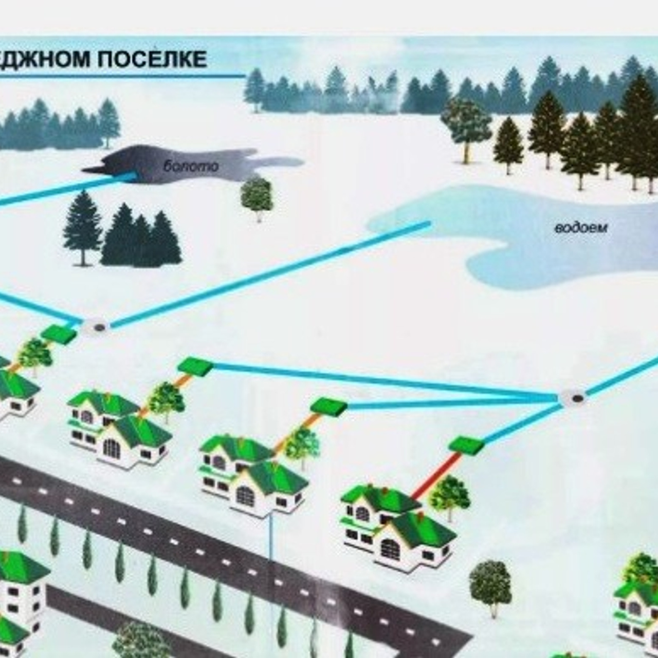RUSNEWS/ДАЧНЫЙ КЛУБ. ТРЕНДЫ СЕЗОН 2025.ПИТОМНИКИ. 俄罗斯设计估算