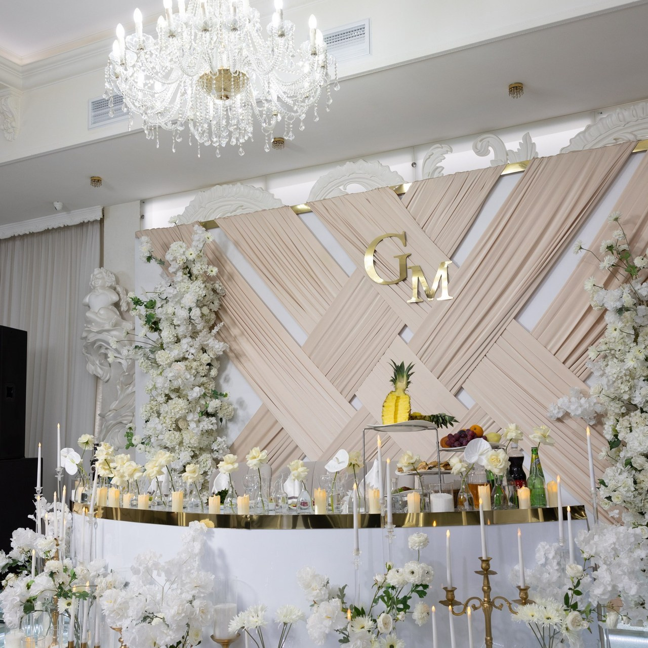 Отзывы. Свадебный и семейный фотограф в Сочи Ильнур Гатин