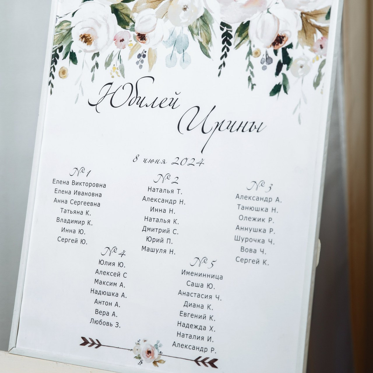 Отзывы. Главная