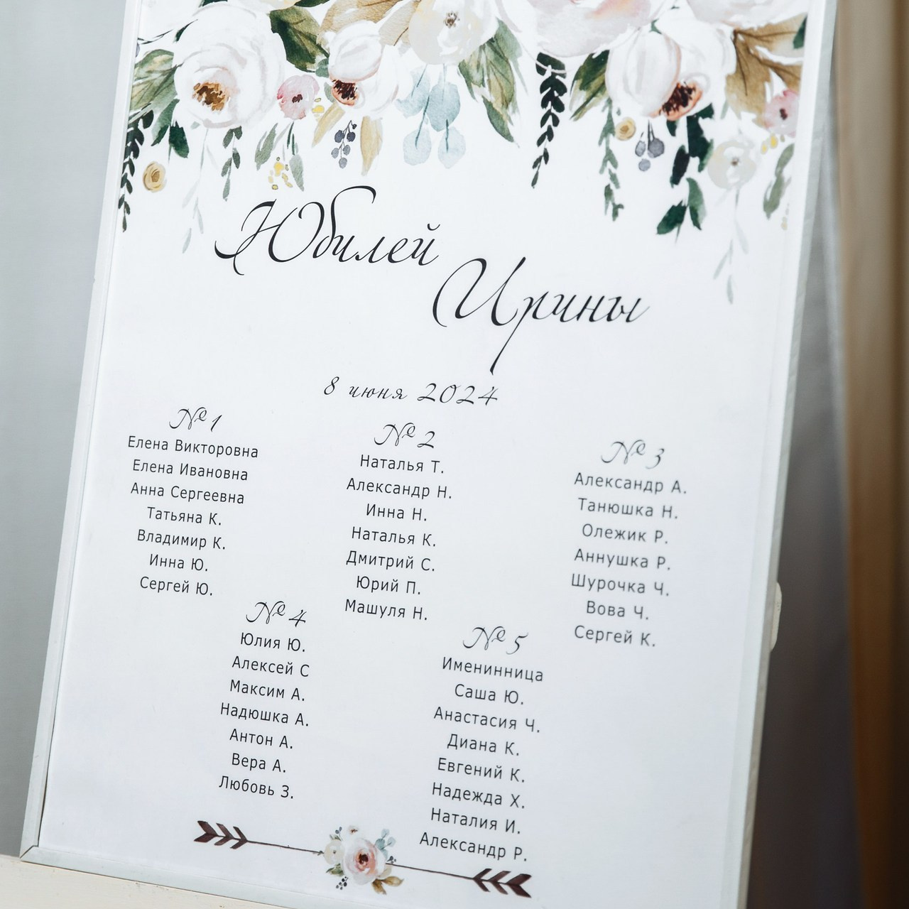 Отзывы. Главная