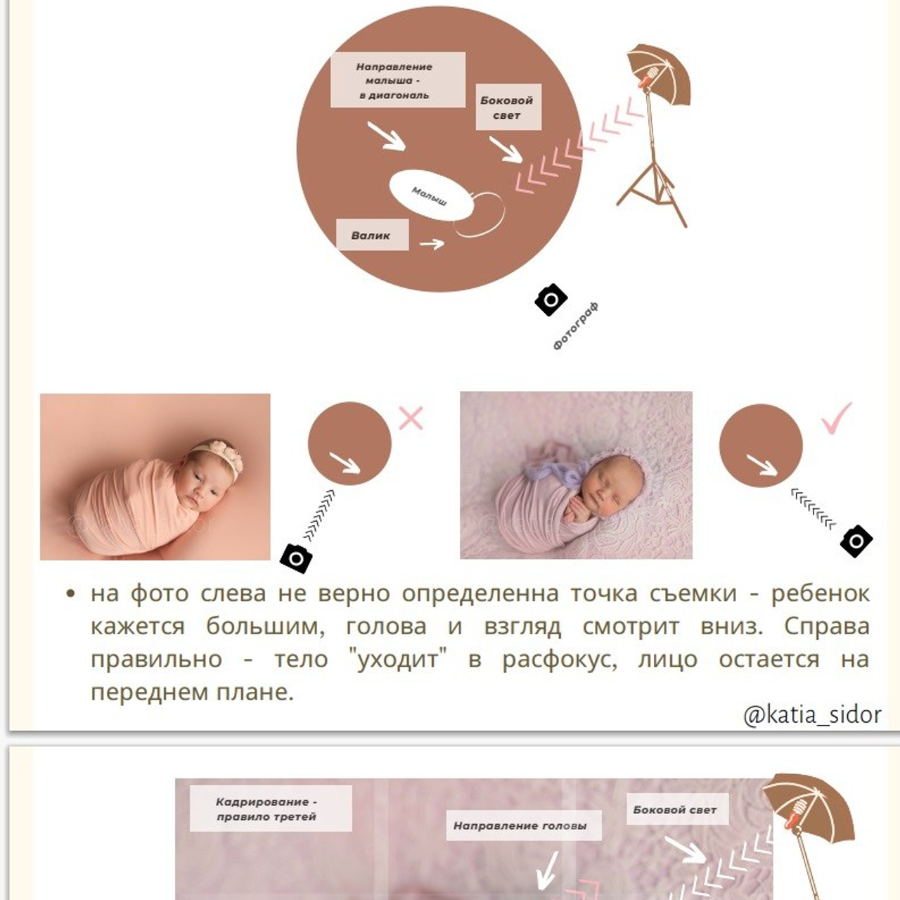 Карта позировок newborn. Катя Сидор — фотограф в Москве
