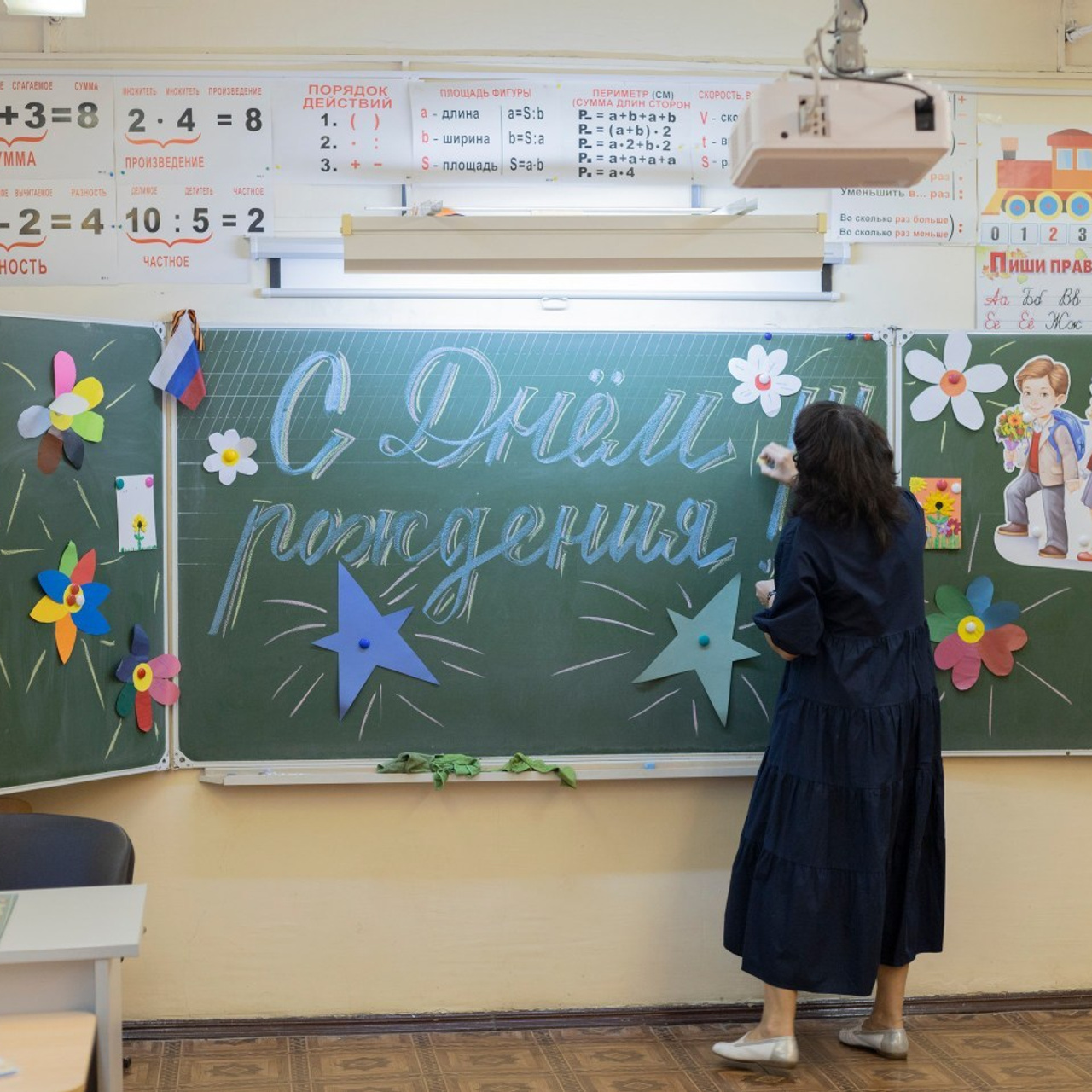 Отзывы. Юлия Разваркина фотограф Подольск