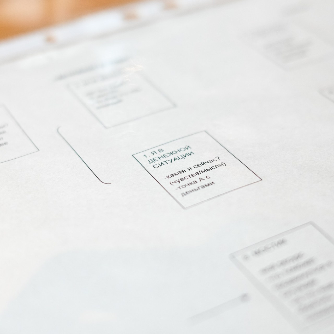 Отзывы. Николай Пузанков — Фотограф в Екатеринбурге