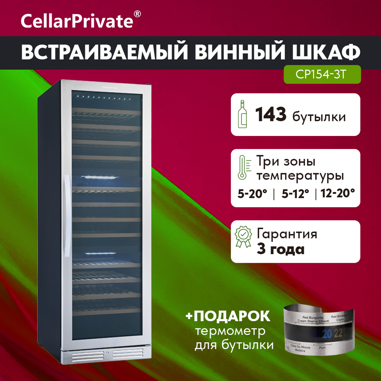 ИНФОГРАФИКА