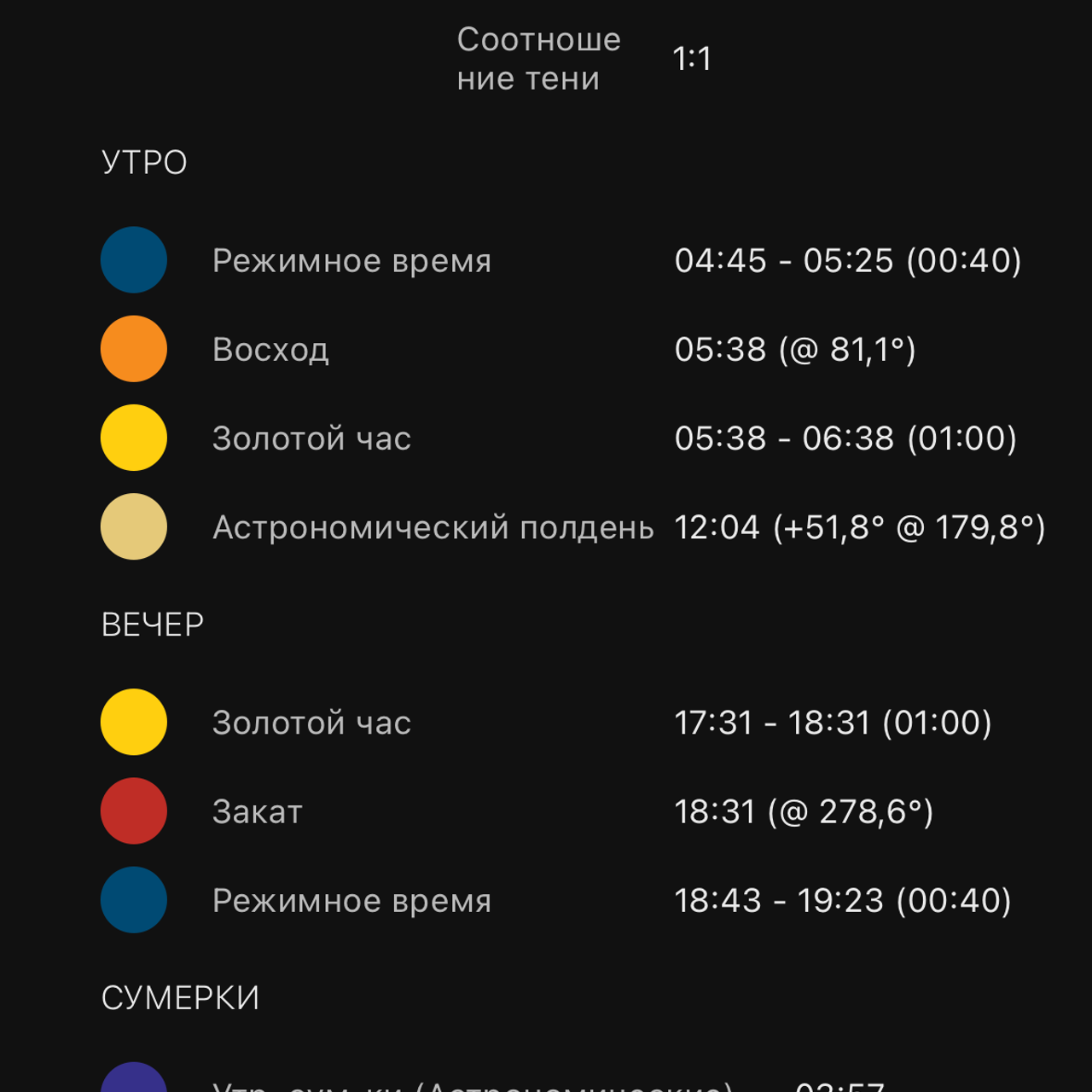 Программы для планирования пейзажных фотосъемок. Фотограф Константин Шамин