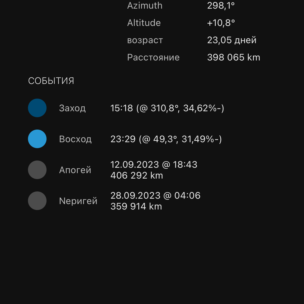 Программы для планирования пейзажных фотосъемок. Фотограф Константин Шамин