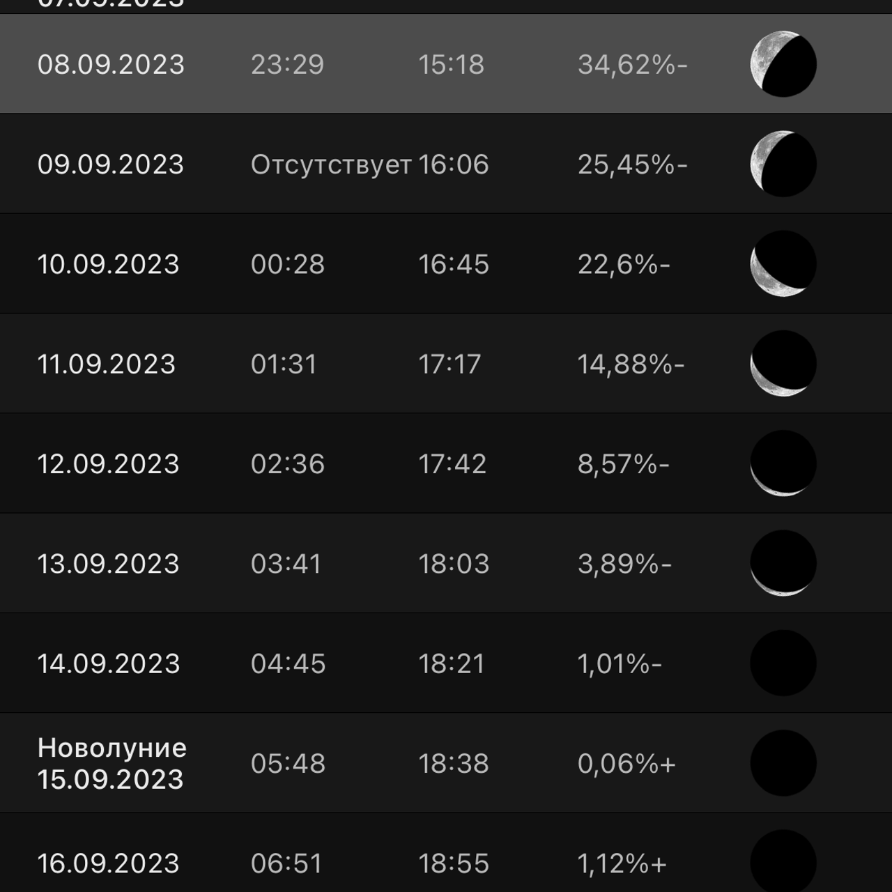 Программы для планирования пейзажных фотосъемок. Фотограф Константин Шамин