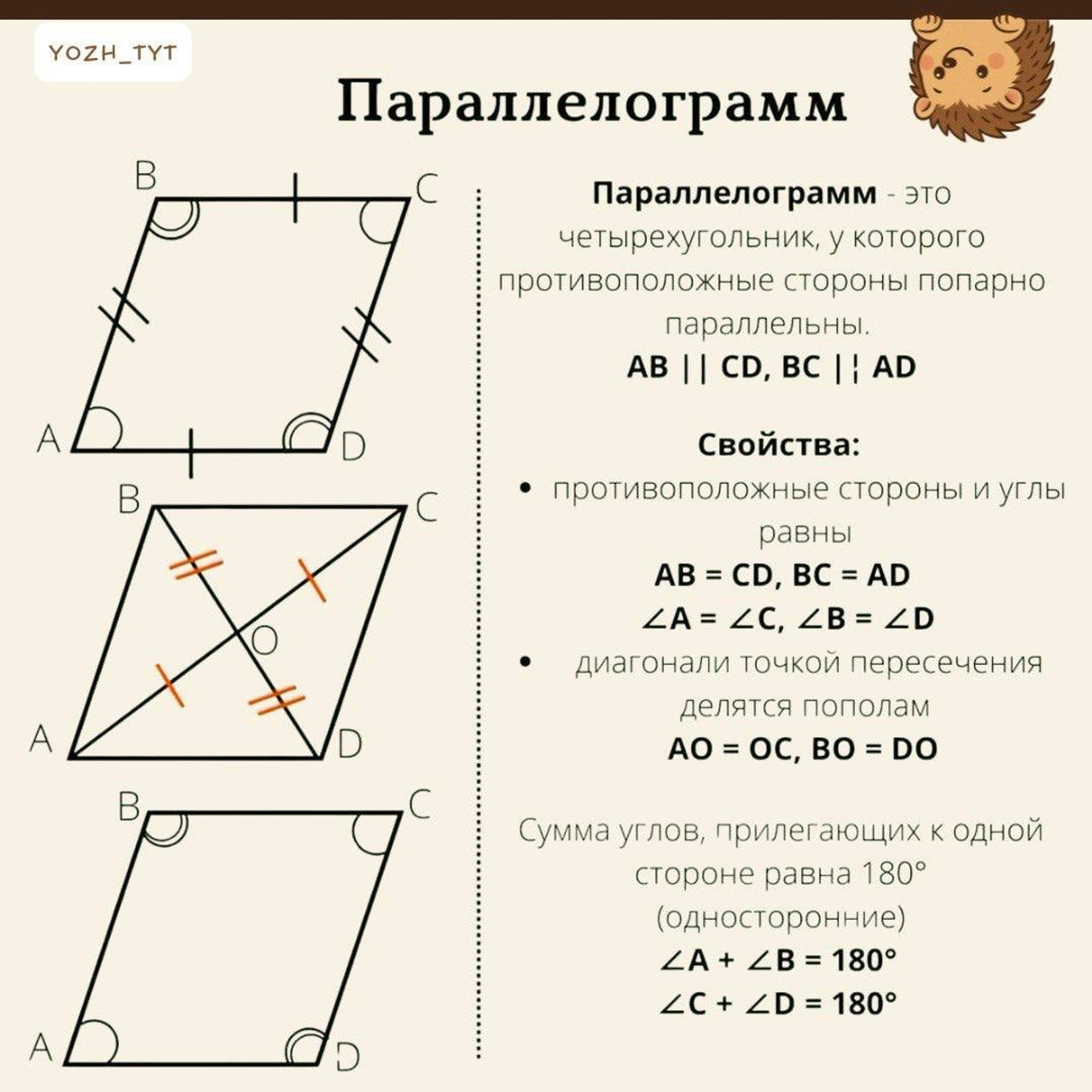 Свойства четырехугольников