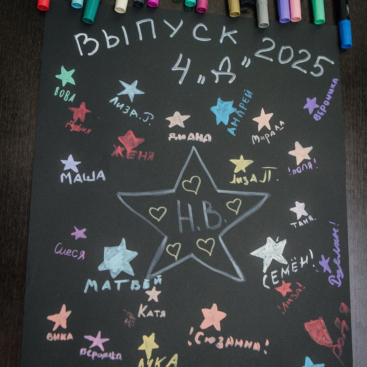 Отзывы о фотосессии. Фотограф в Москве