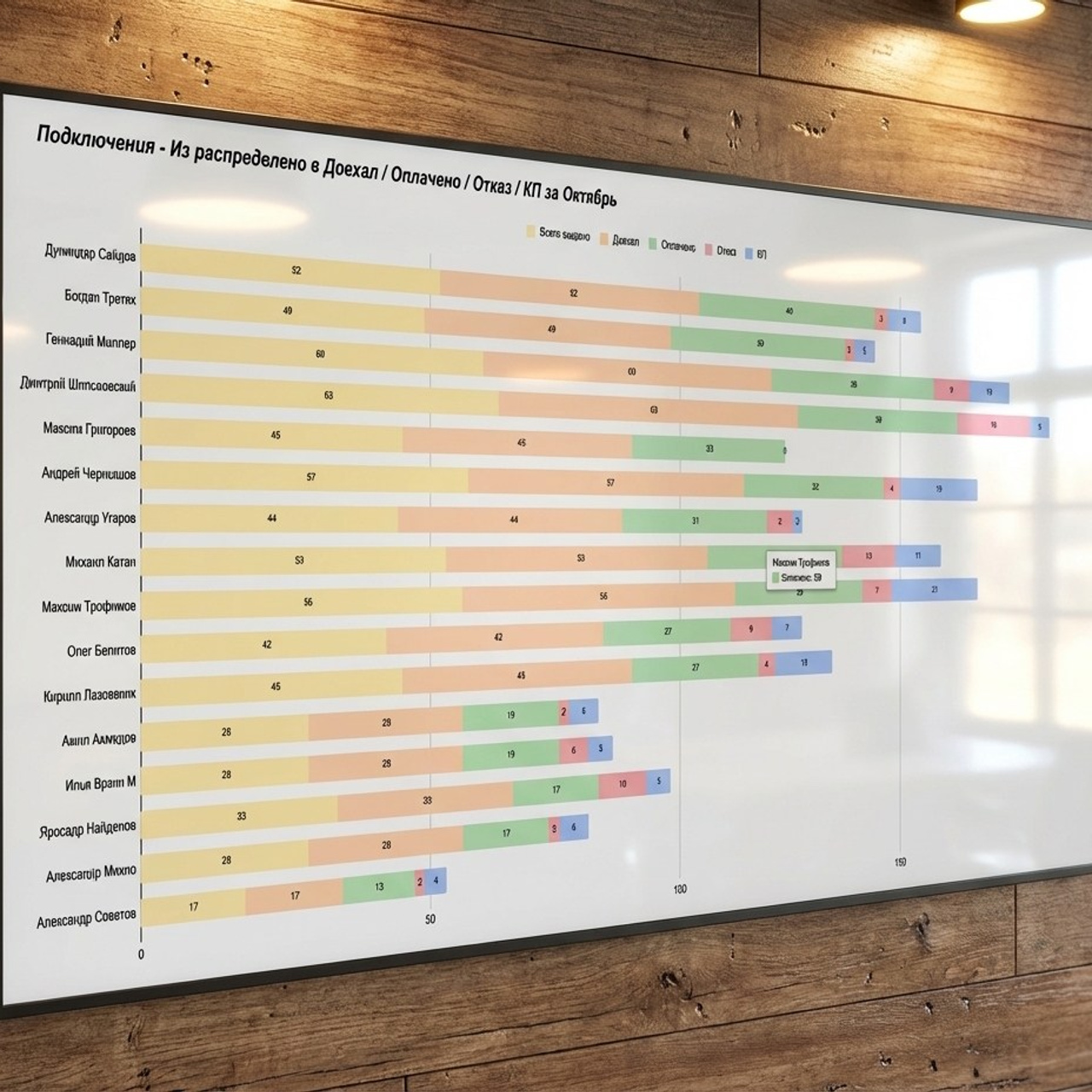7.13 Дизайн презентаций, инфографики. Фото + нейро — студия «POP-UP»