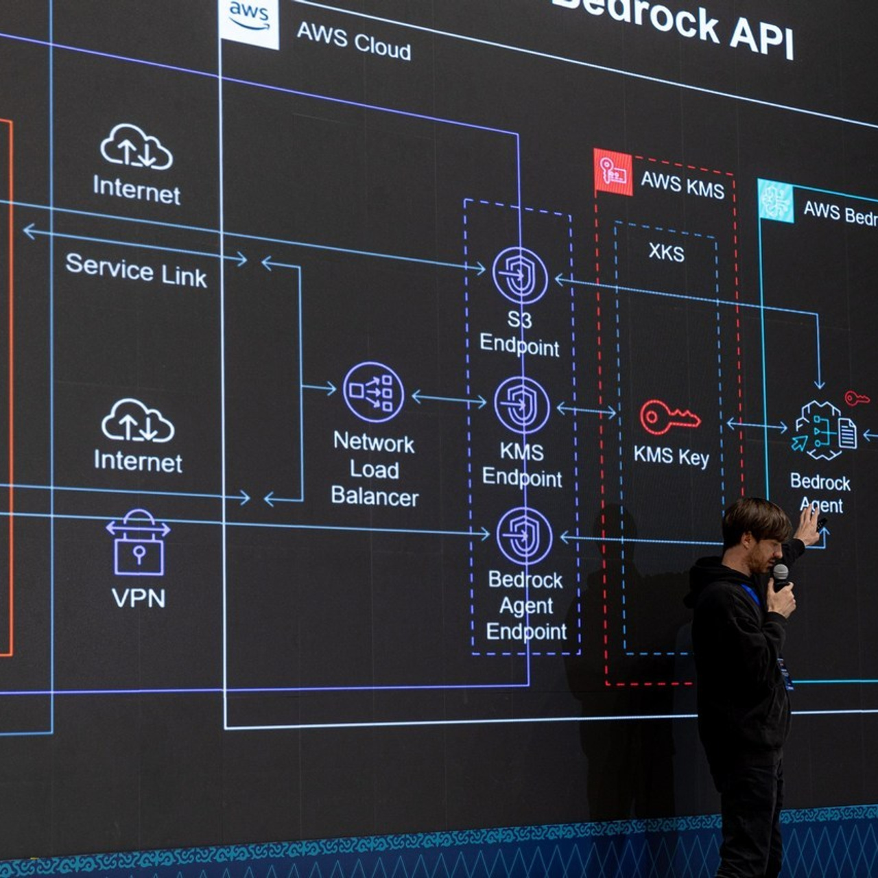 Отзывы. Портретный и репортажный фотограф в Астане Роман Григоров