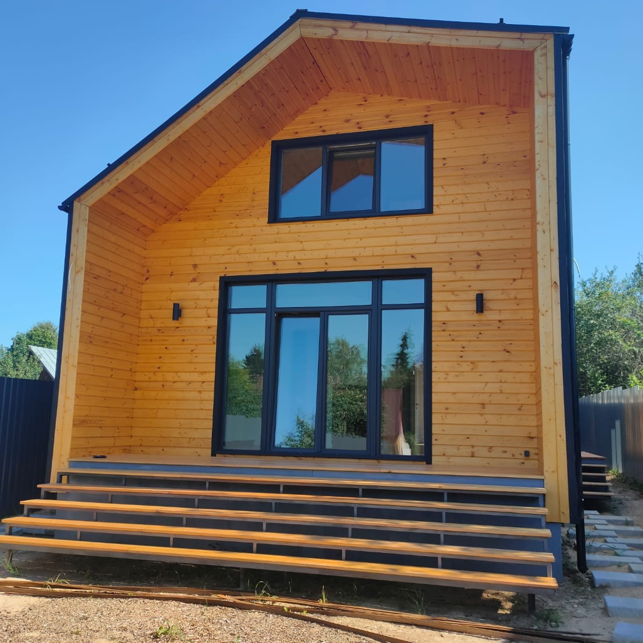 Проекты домов