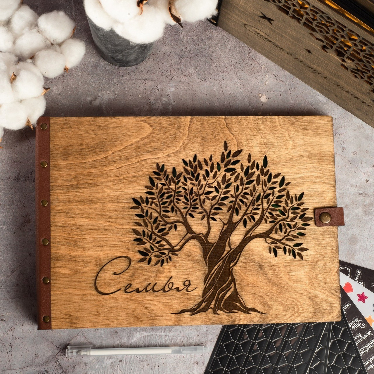 Отзывы. Главная