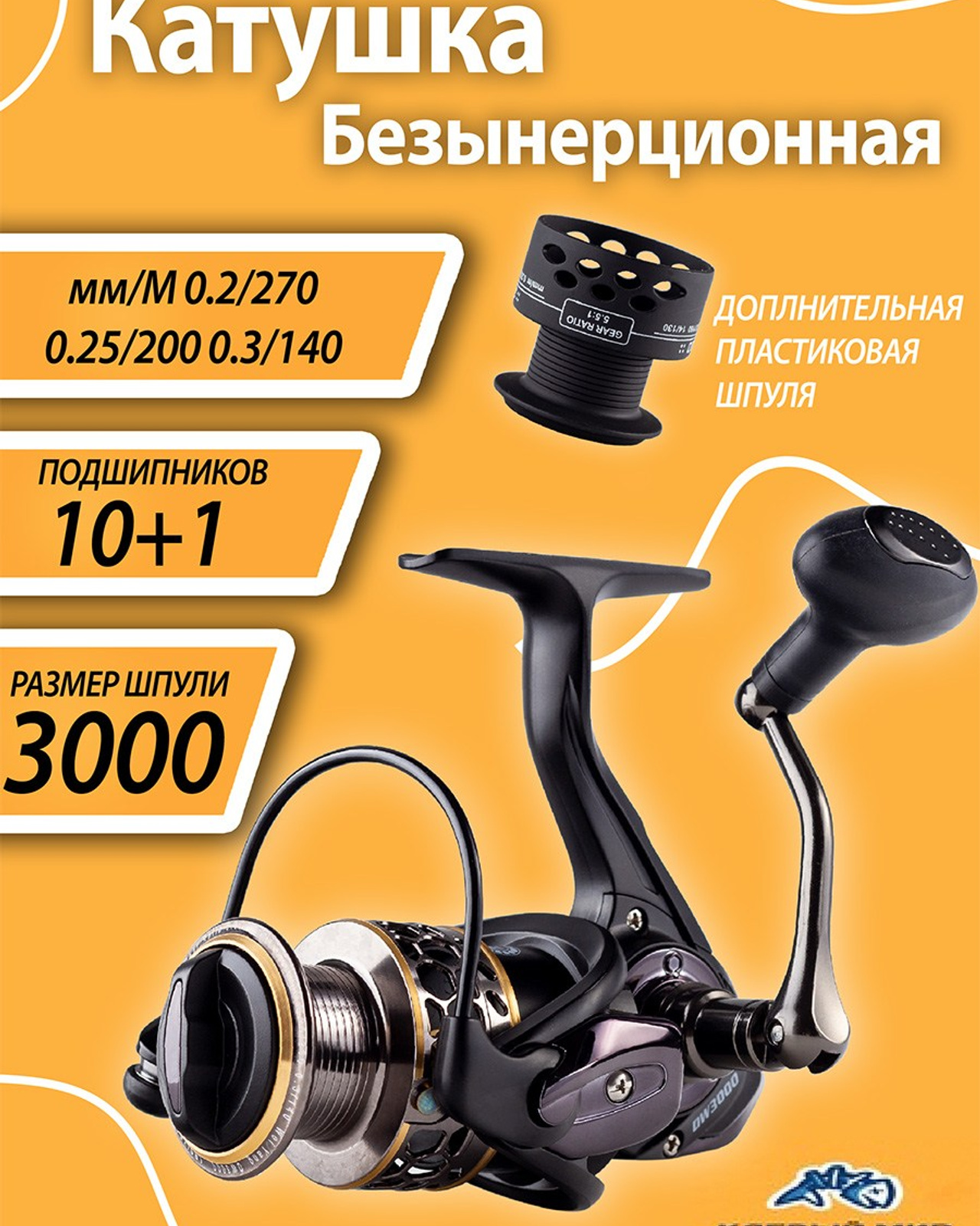 Катушка Безынерционная