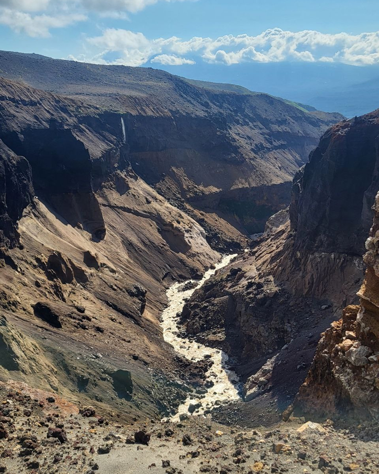Каньон Опасный и&nbsp;Дачные источники (Малая долина Гейзеров)