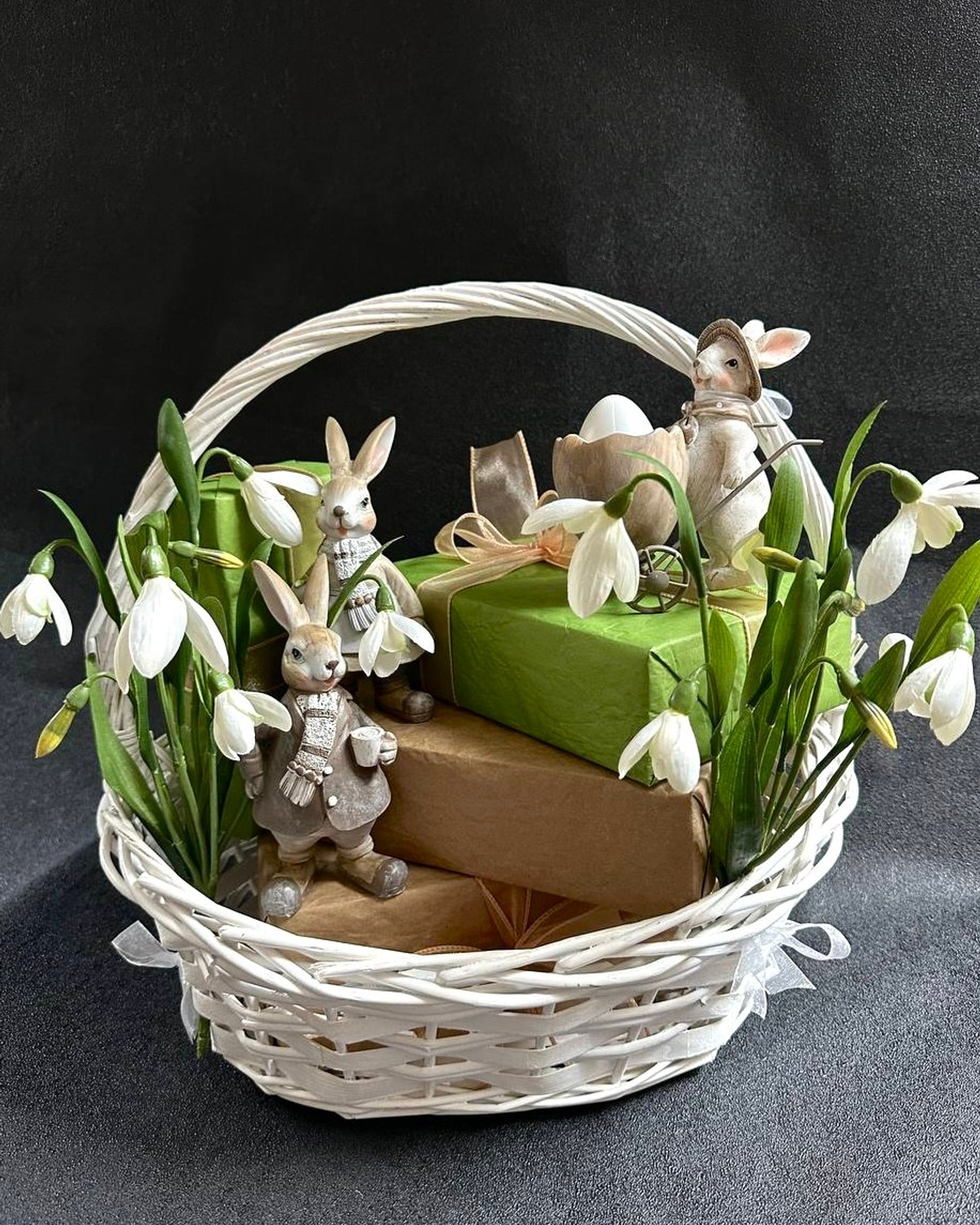 Пасхальная корзинка