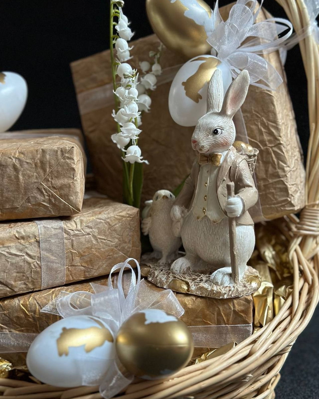 Пасхальная корзинка