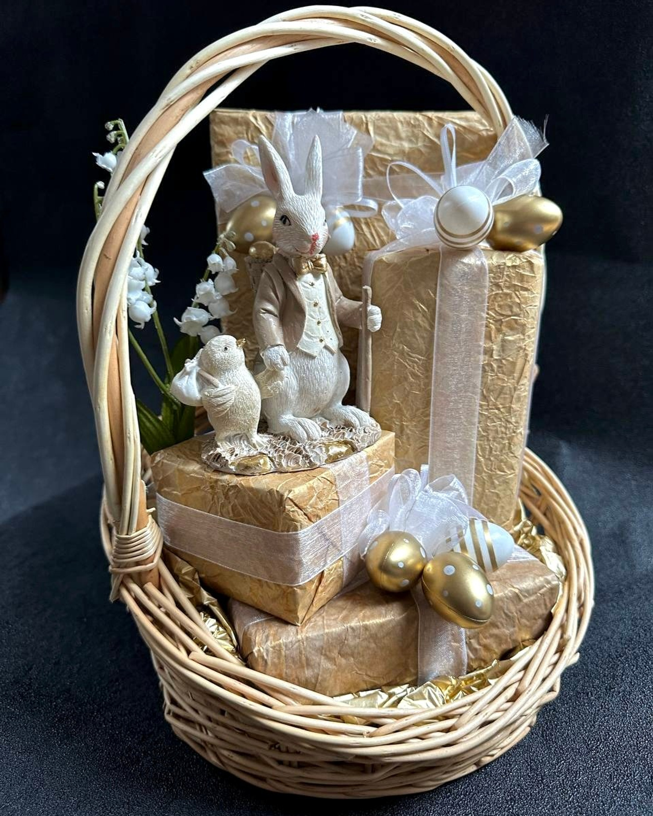 Пасхальная корзинка