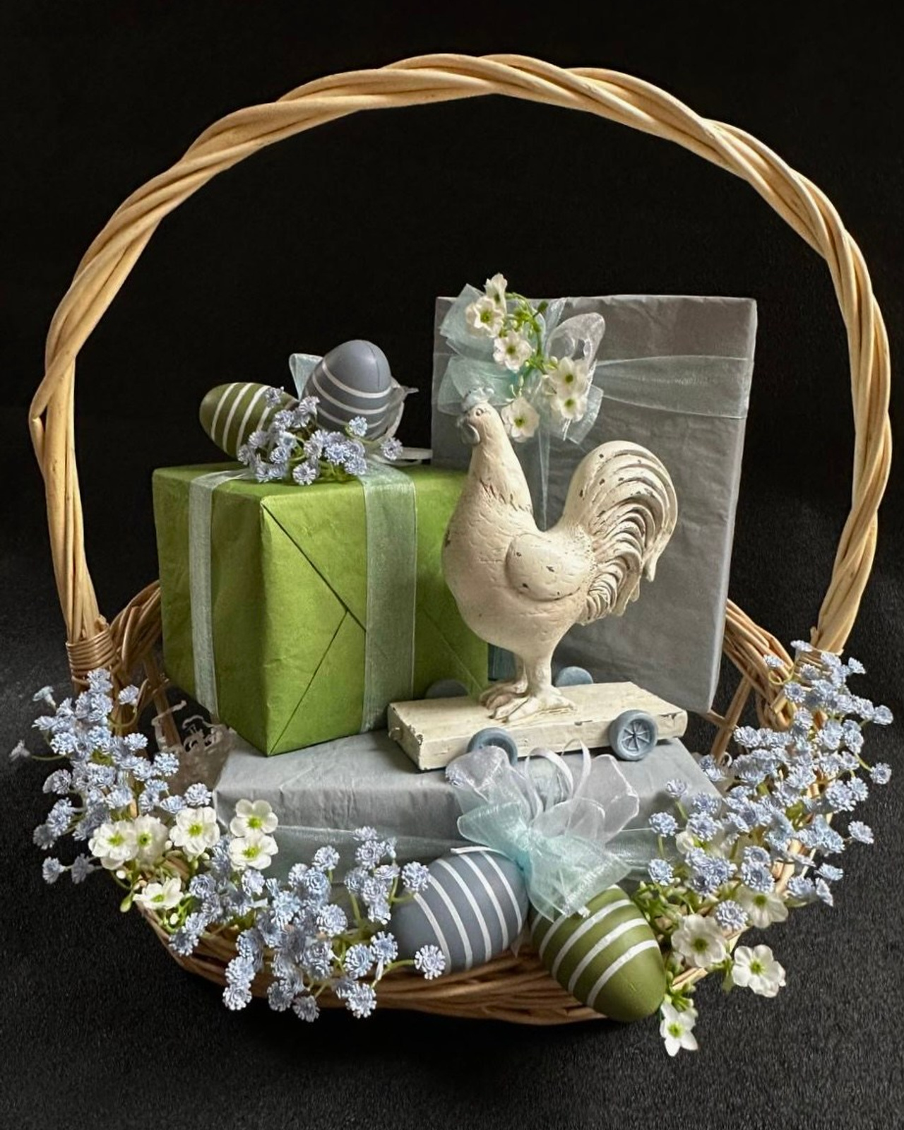Пасхальная корзинка