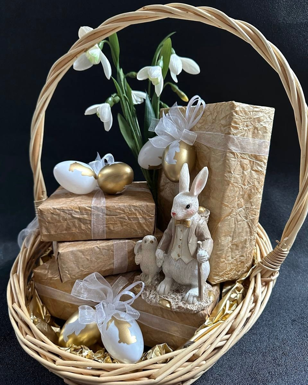 Пасхальная корзинка