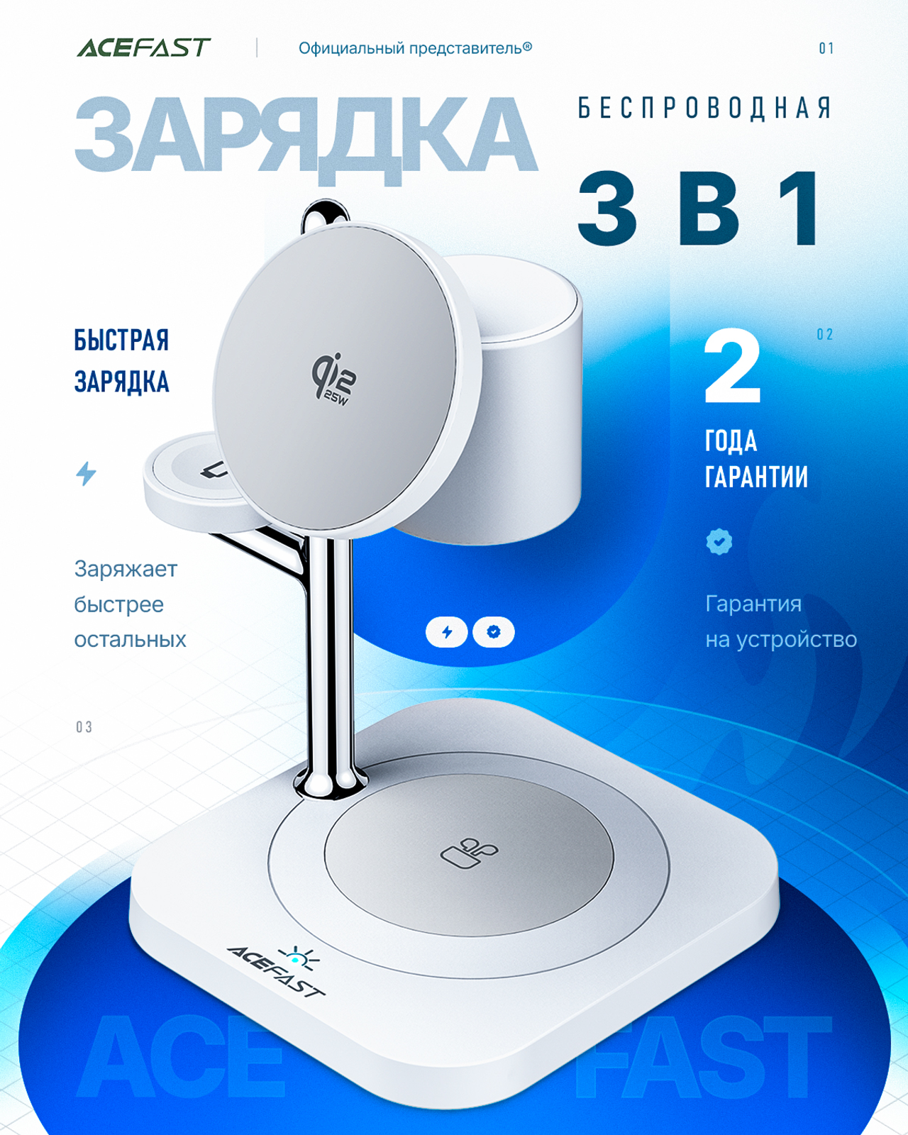 Зарядка