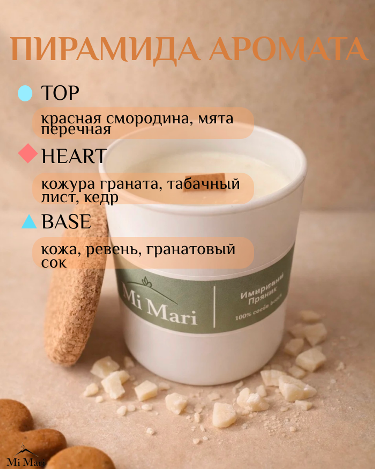 ИМБИРНЫЙ ПРЯНИК