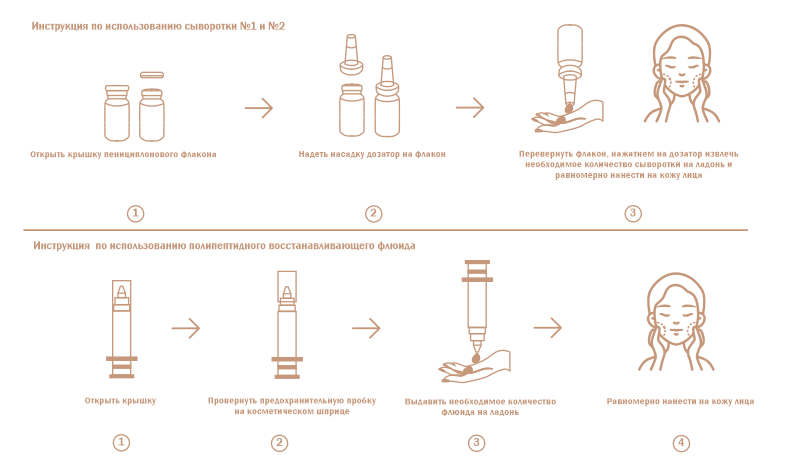 Полипептидный восстанавливающий комплекс. Мастер биоэнергорегуляции тела Оксана Алёхина Москва Куркино
