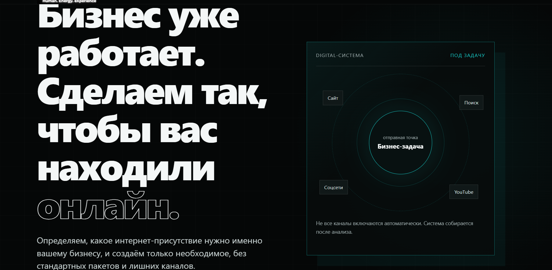 Проекты. Александра Герман. Цифровые проекты, сайты, фотография и маркетинг