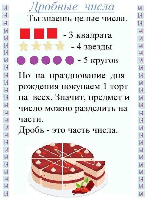 Состав и чтение обыкновенных дробей. Matryoshka64