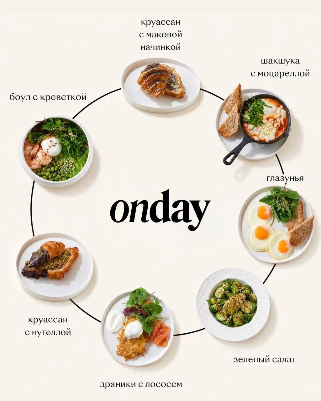 Кофейня OnDay — когда свет говорит сам за себя. Фуд фотограф для ресторанов и доставки в Москве и МО. Съемка меню, фото для Яндекс.Еды, контент для соцсетей