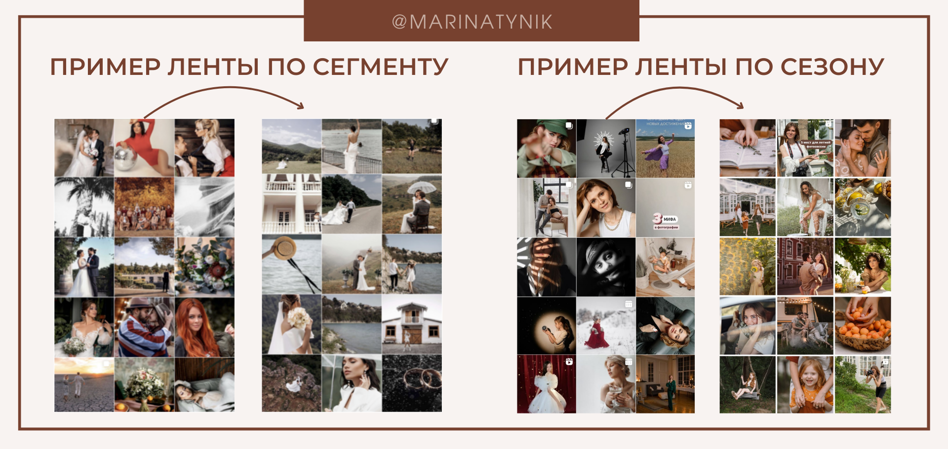 Учебник по упаковке блога фотографа. Фотошкола | Фотограф в Краснодаре Марина Туник