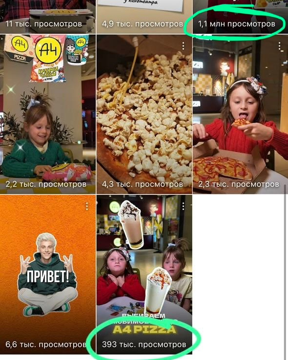 Пицца A4. Креативное агентство и видеопродакшн by Анастасия Садовская