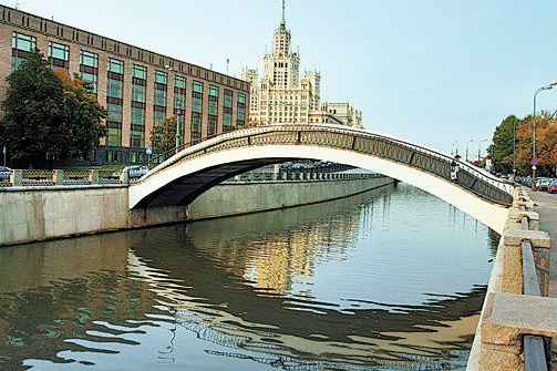 Инстаграмные локации. Портретный фотограф Москва Юлия Трякина