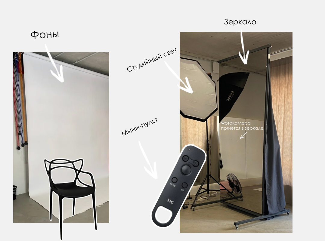 Автопортретная фотостудия в Уфе NAEDINE